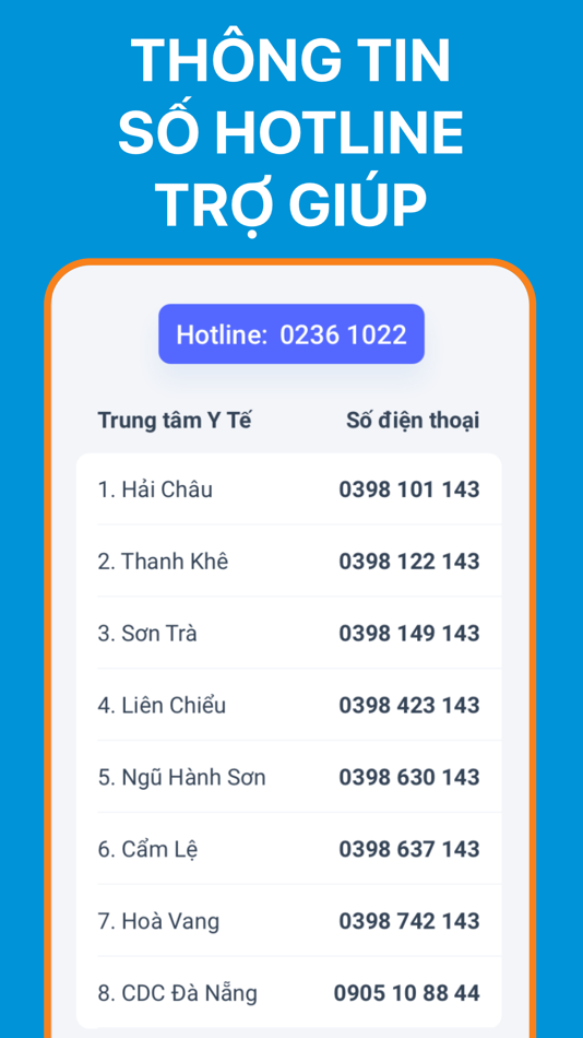 #6. eTicket - Đà Nẵng (iOS) 由: Danang City