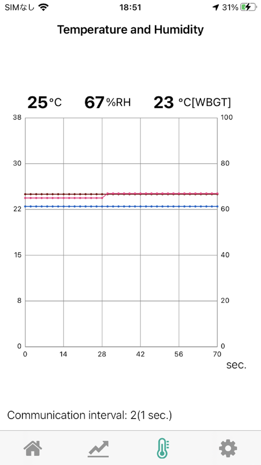 #3. Utility for gas detector (iOS) بواسطة: 新コスモス電機株式会社