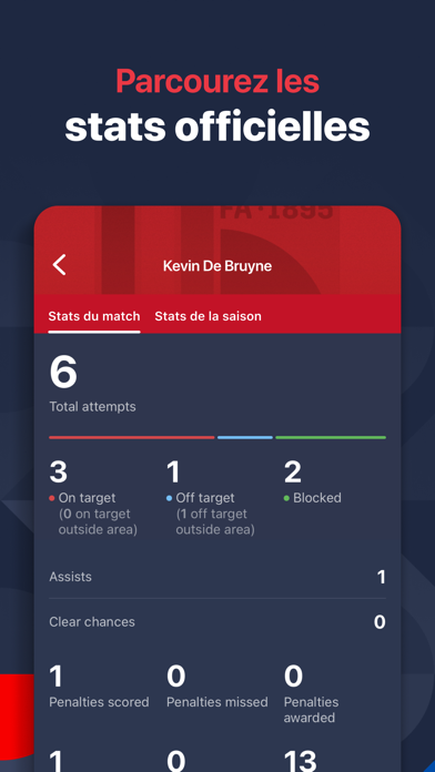 UEFA Nations League officielle UEFA Nations League officielle
