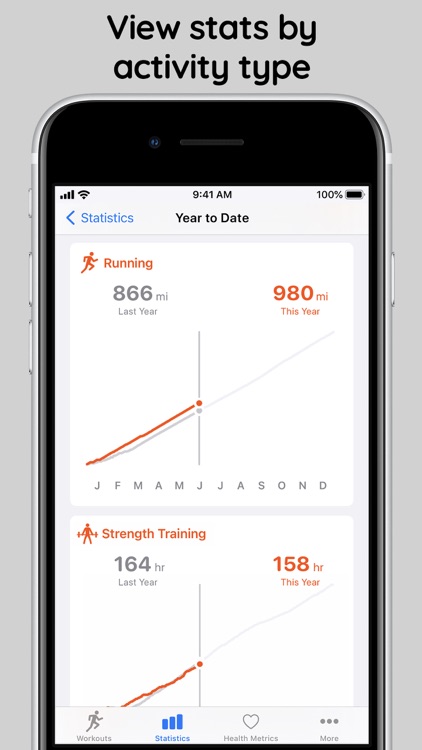 HealthFit screenshot-5