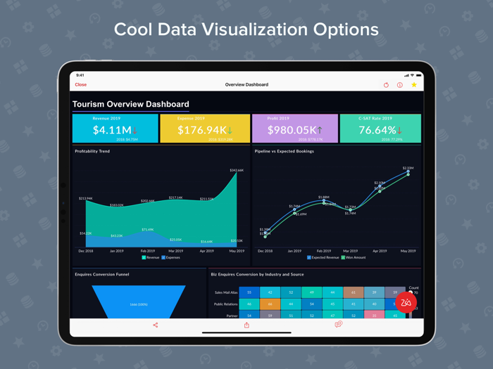 Zoho Analytics - Mobile BI App