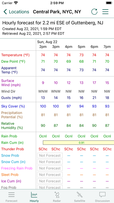 AWeather - Avanti Weather Screenshot