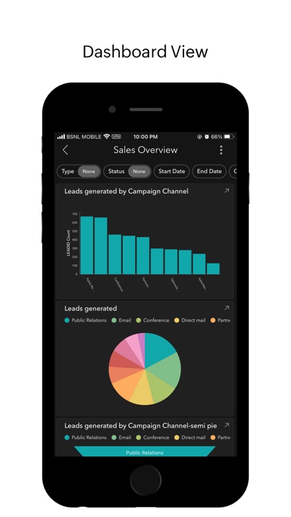 Analytics Plus - Dashboards