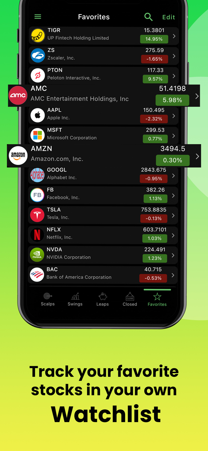 Option Signals - Live Alerts