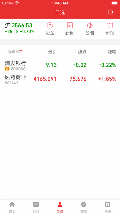 畅行桂林