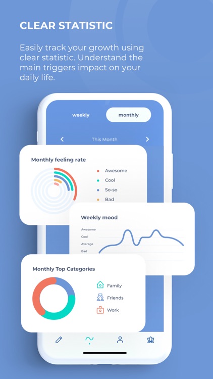 Gladdy - Diary & Mood Tracker screenshot-3