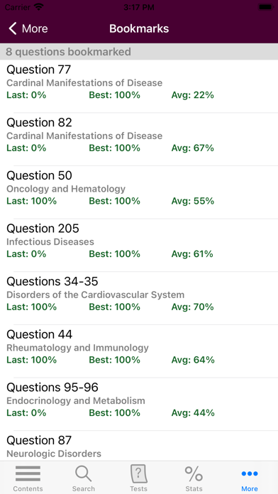 Harrison's Board Review, 20/E Screenshot