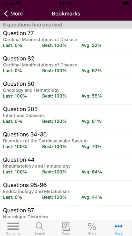 Harrison's Board Review, 20/E screenshot-9
