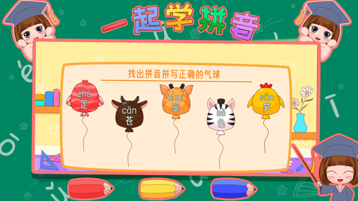 Lets learn Chinese PinYin