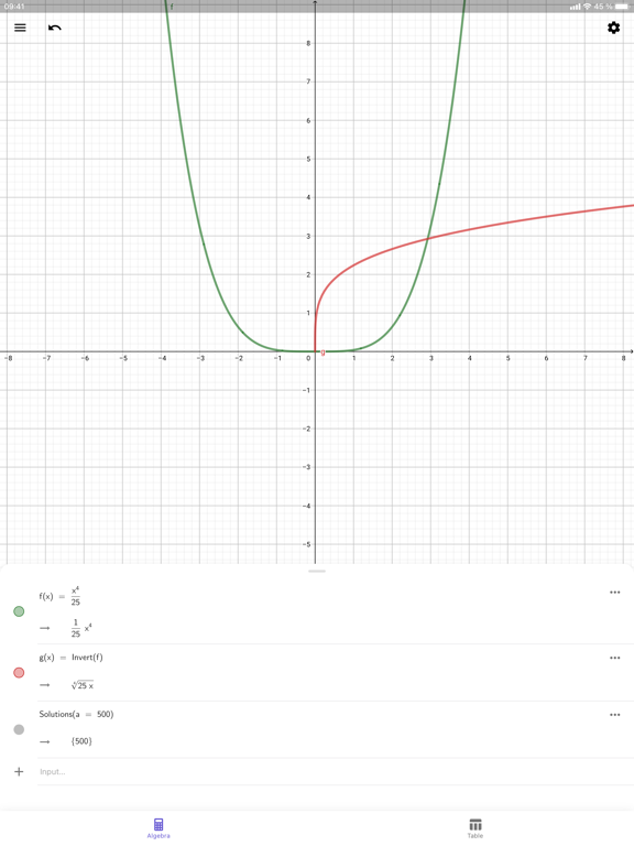 GeoGebra CAS Calculator iPad screenshot 6 - Education app