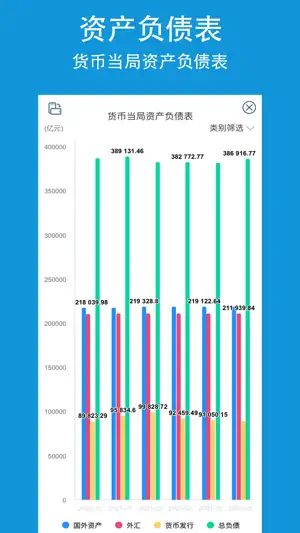 央行数据lite-银行数据参考 screenshot 3
