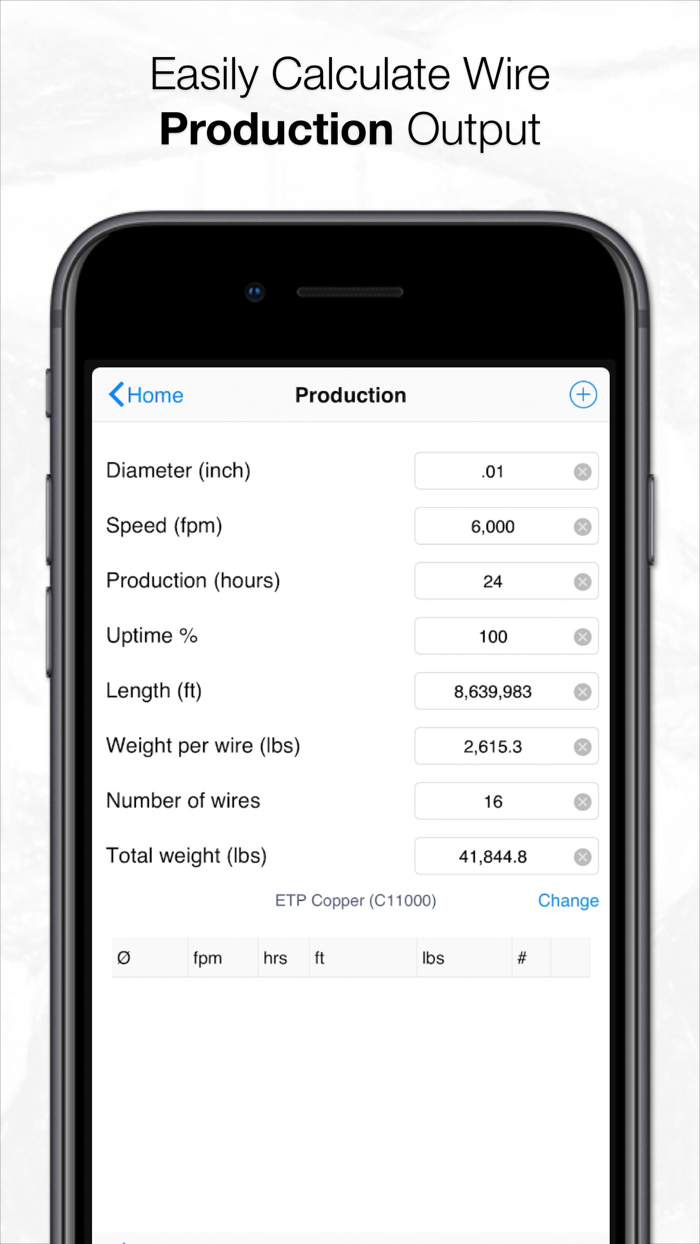 Esteves Eddie Wire Solutions