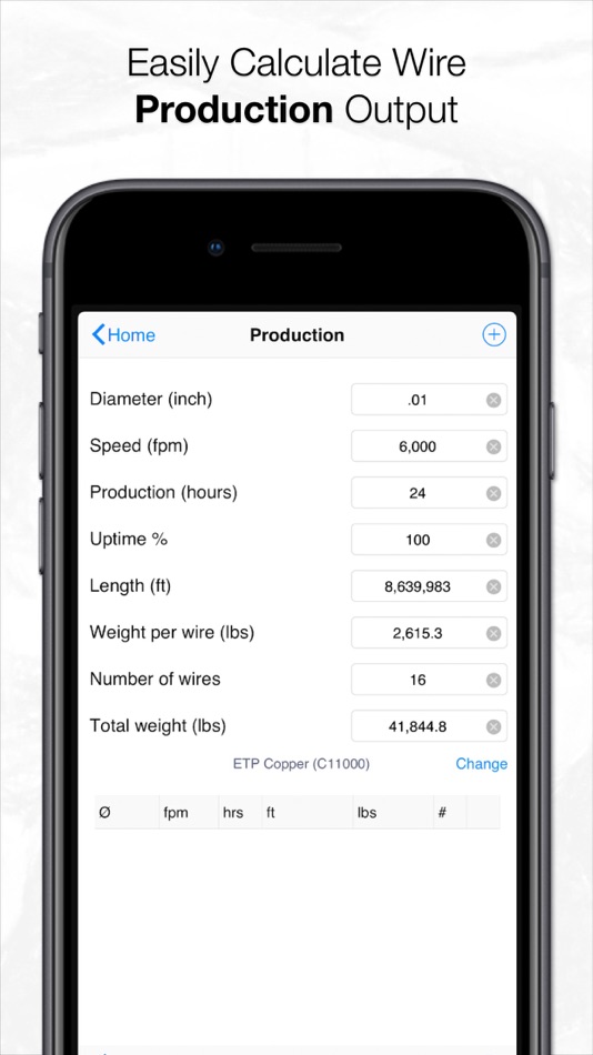 #4. Esteves Eddie Wire Solutions (macOS) 由: Carsten van der Putten