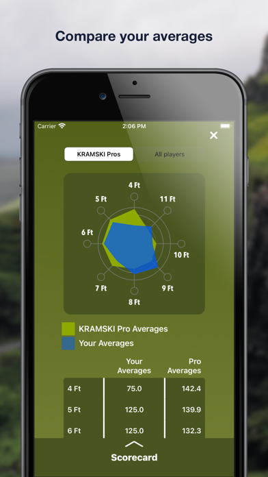 Kramski Training Screenshot
