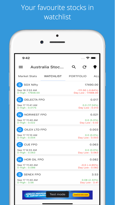 Australia Stock Market Screenshot