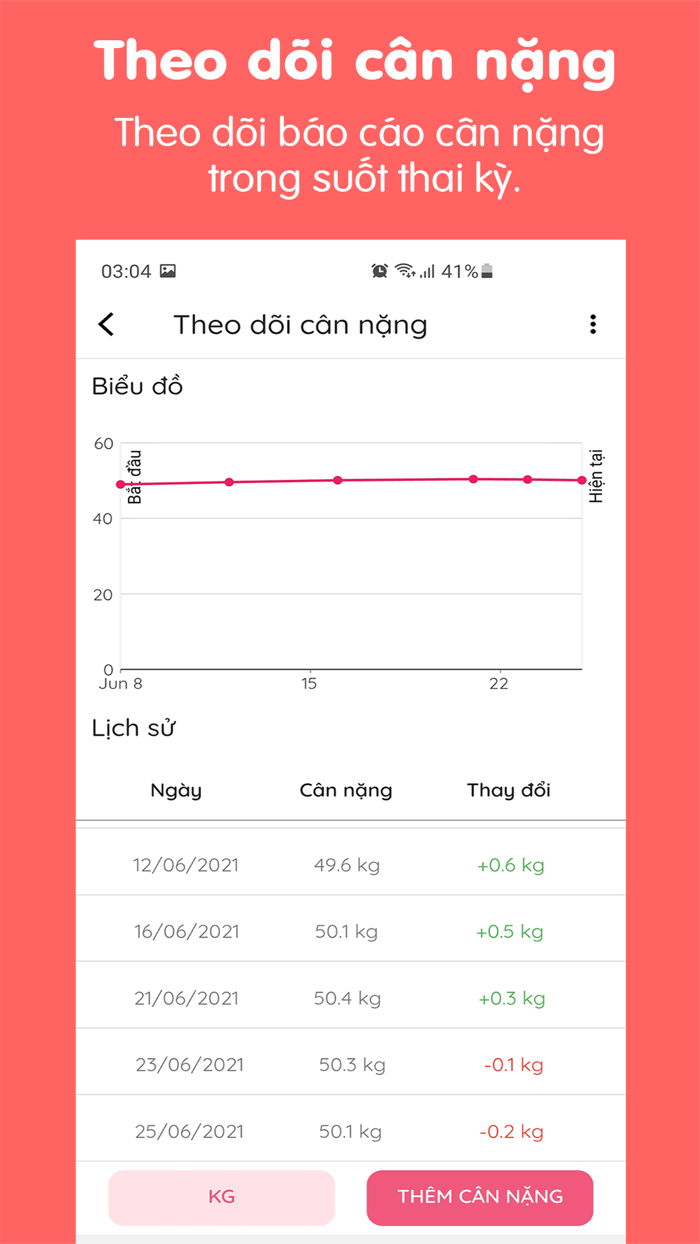 Trợ lý Mẹ Bầu MomCenter