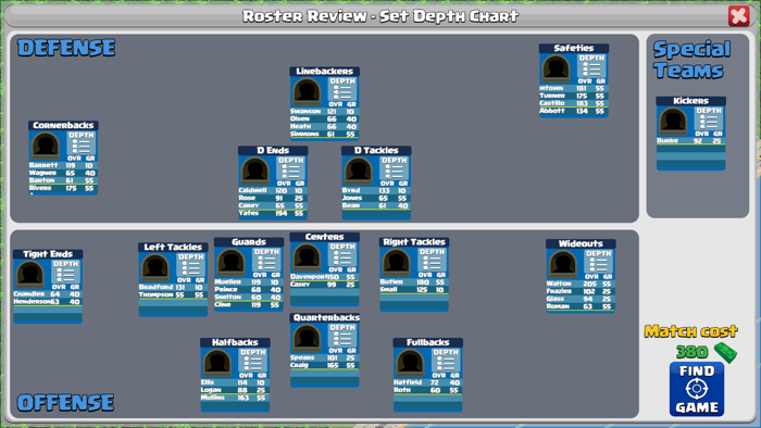 Bobblehead College Football