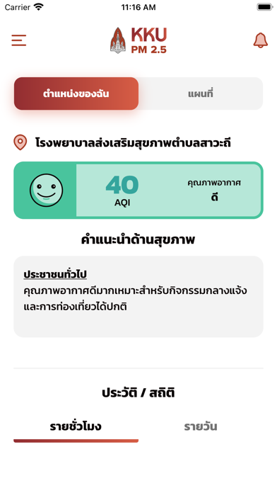 KKU PM2.5 Screenshot