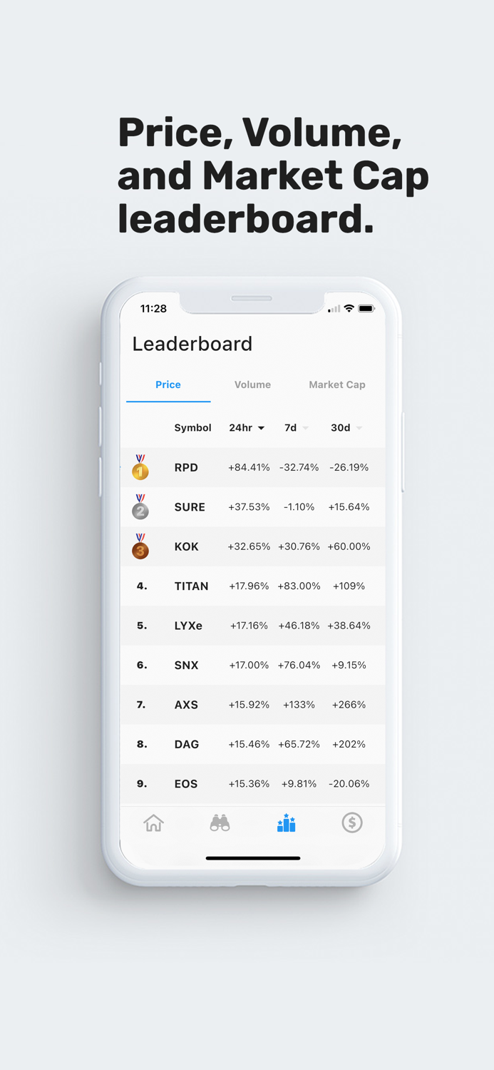 CoinMan - All things Crypto