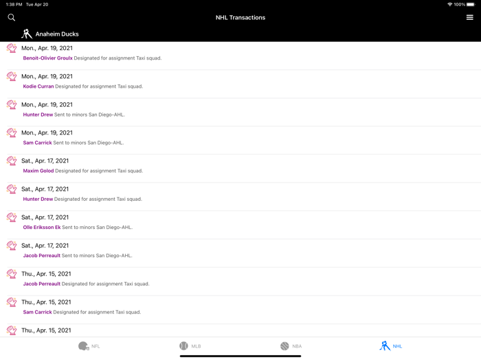 Sports Wire Transactions
