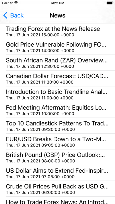 Screenshot #2 pour 4x Market Activity Meter