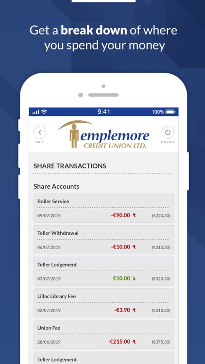 Templemore Credit Union