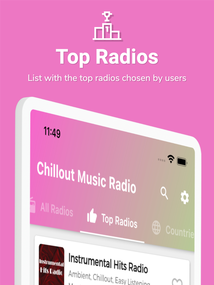 Chillout Radio Music