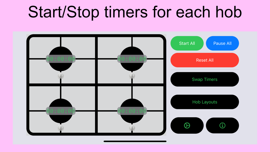 #1. MultiZone Kitchen Timer (iOS) Podle: Robin Mendham