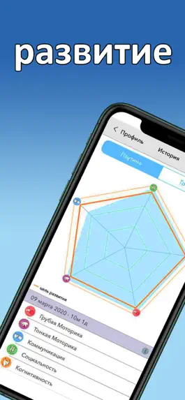 Game screenshot Baby Development Quiz Indigo hack