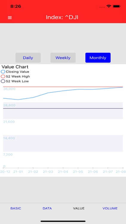 MarketTrackerPro By PequaSoft screenshot-6