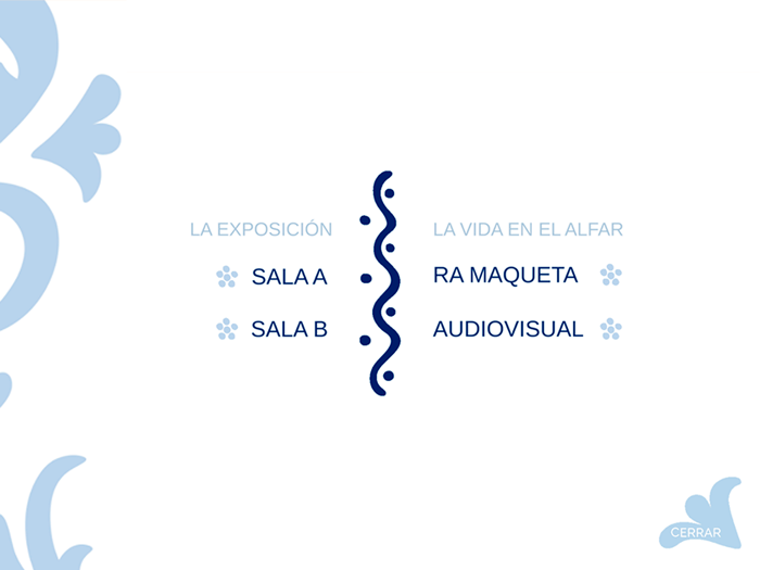 Jardín del alfarero - Andújar