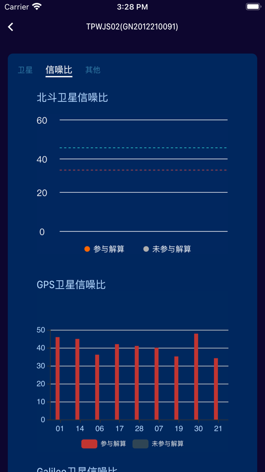 #5. 地质监测 (iOS) 由: 四川虹广网络科技有限公司