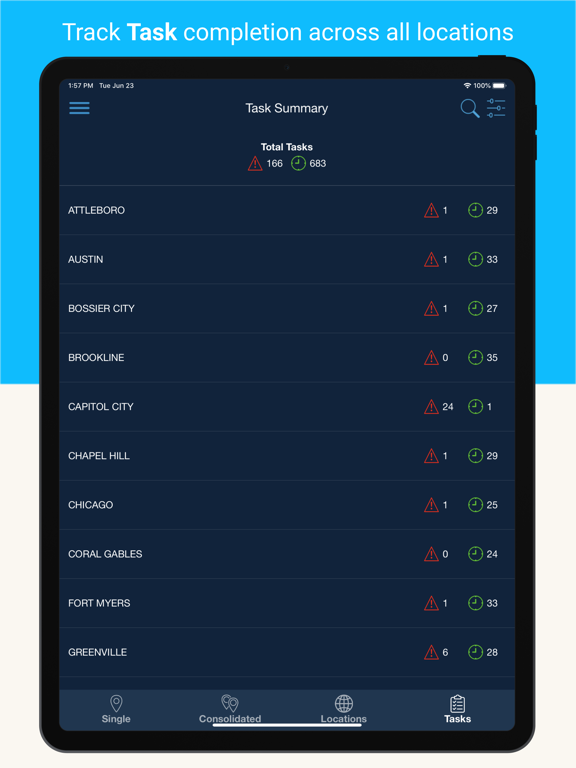 Crunchtime Impact iPad screenshot 6 - Business app