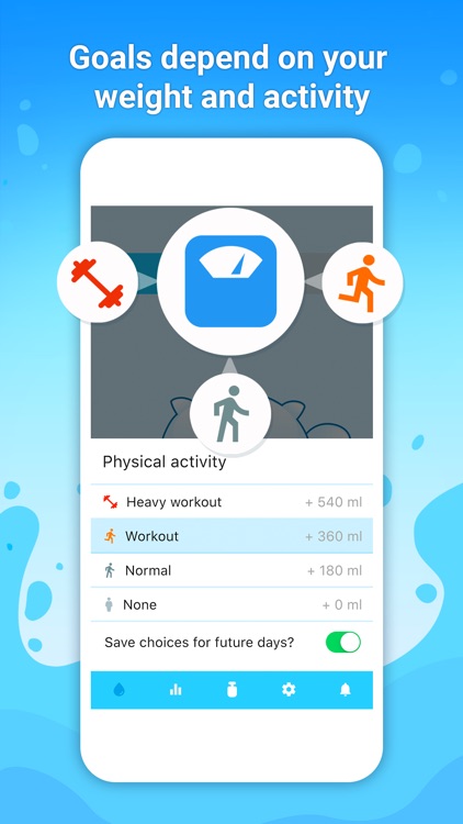 Watercat: drink reminder