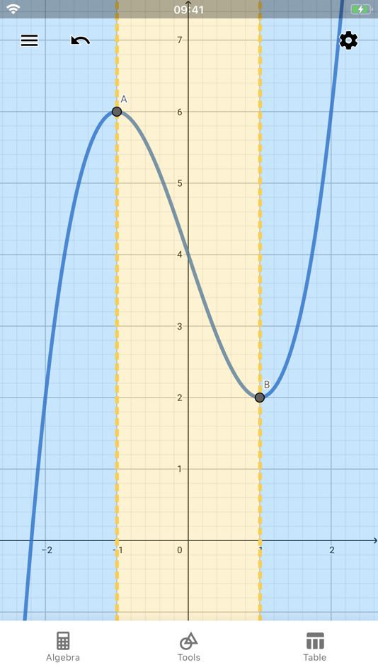 #7. GeoGebra Graphing Calculator (iOS) Podle: International GeoGebra Institute (IGI)
