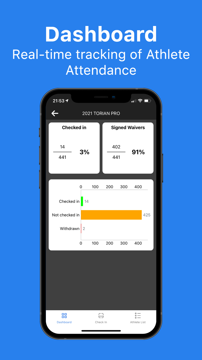 Competition Corner Check In