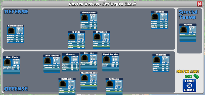 Bobblehead College Football