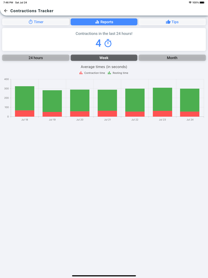 Contractions Tracker