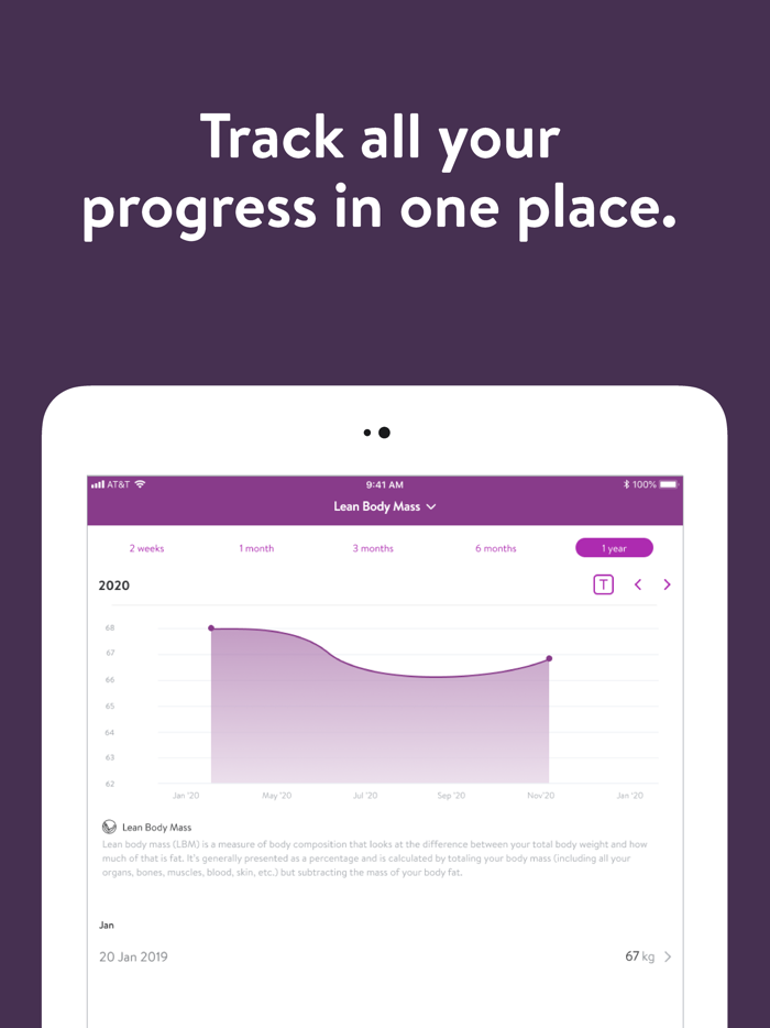 Arise Fitness Online