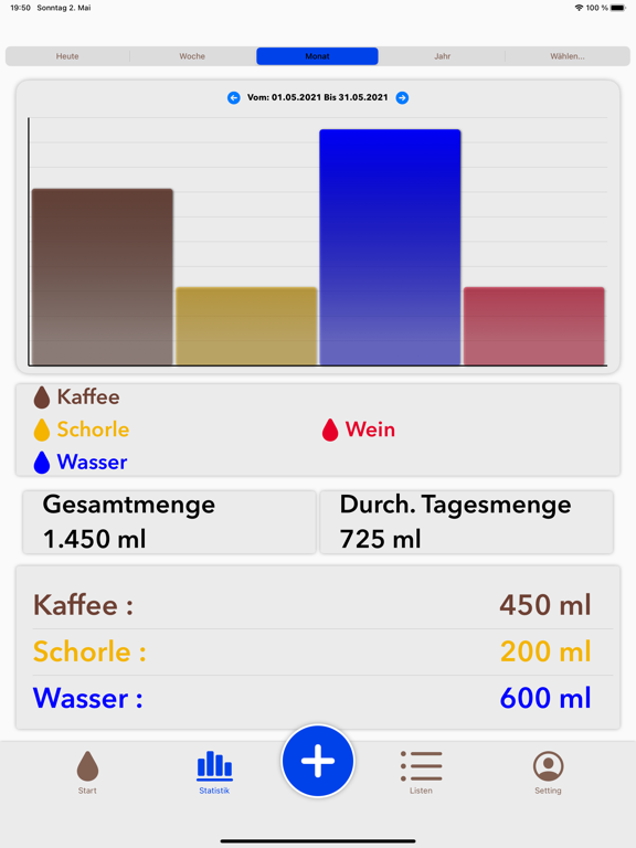 Screenshot #5 pour GutTrinken