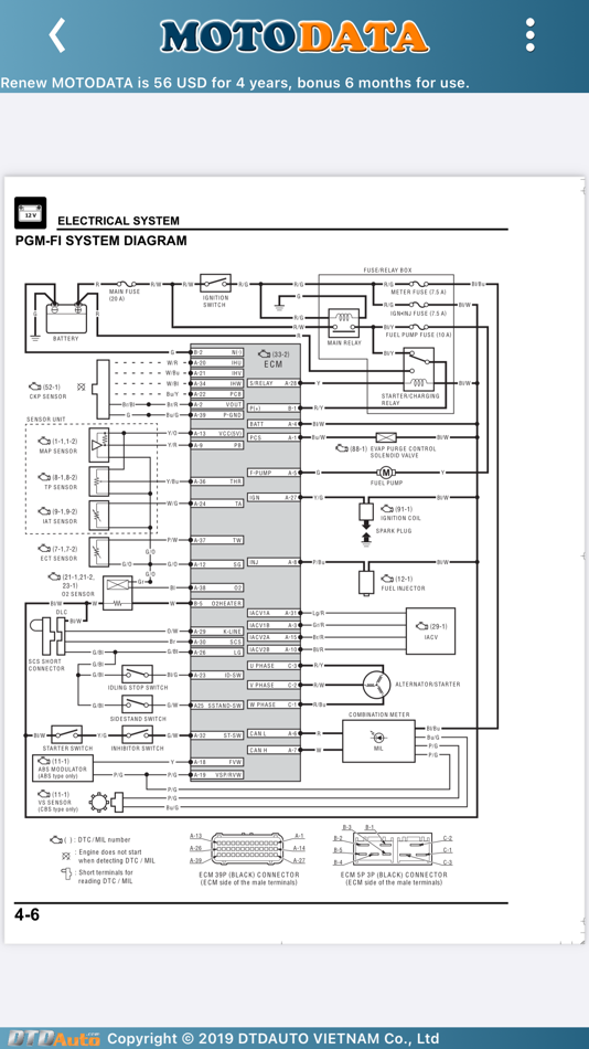 #8. MOTODATA (iOS) Ved: Nguyen Cong Quyet