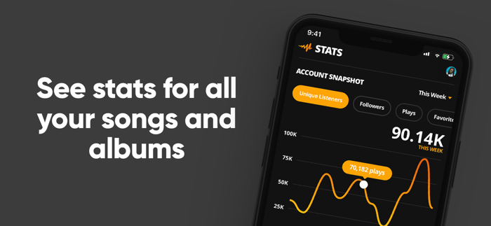 Audiomack Creator-Upload Music