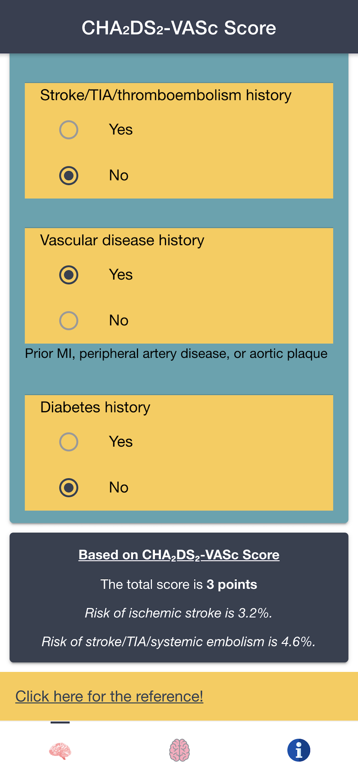 AF Stroke Risk