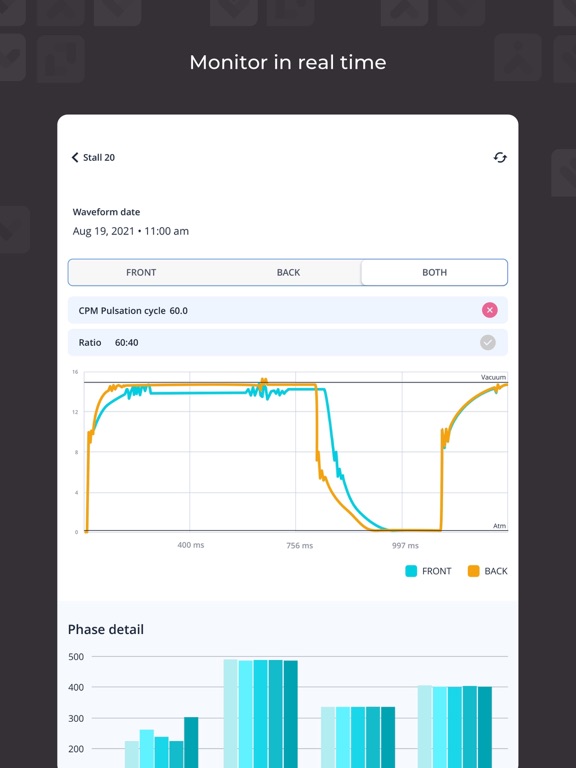one by milc group iPad screenshot 5 - Business app
