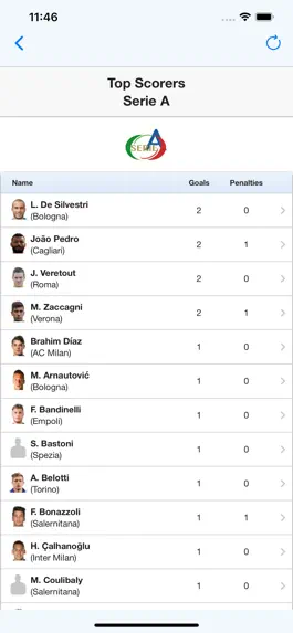Game screenshot Live Scores for Serie A hack