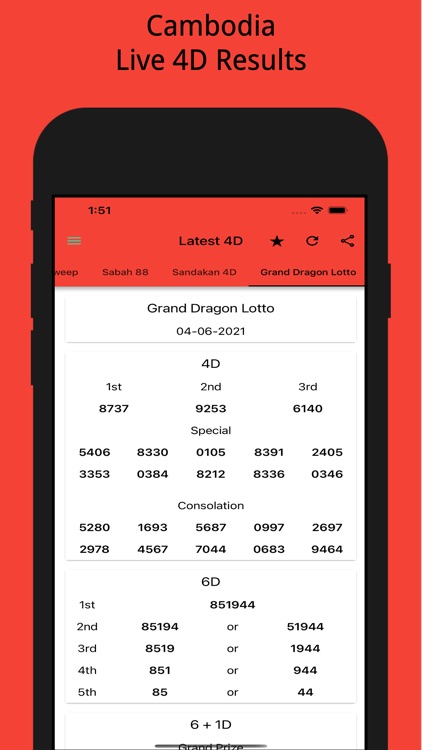 4D Result 万字开彩成绩