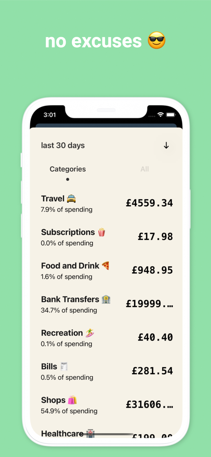 Crumbs Budget and Save Money