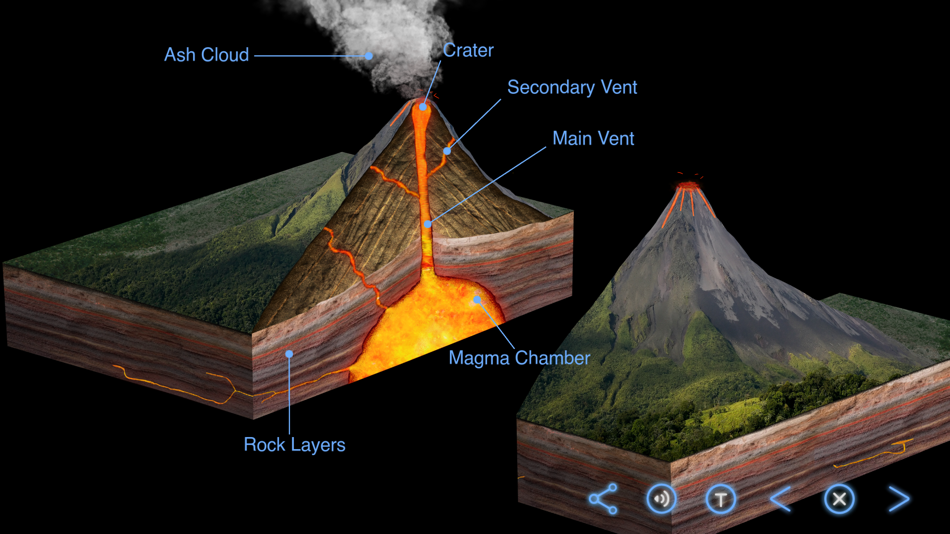 #1. Earth and Science (macOS) 由: Landka