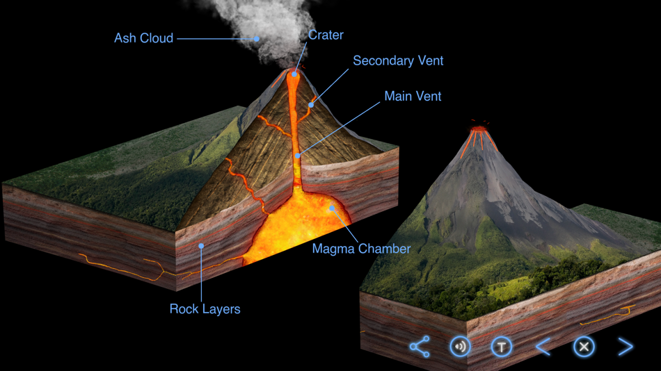 Earth and Science - 1.1.3 - (macOS)