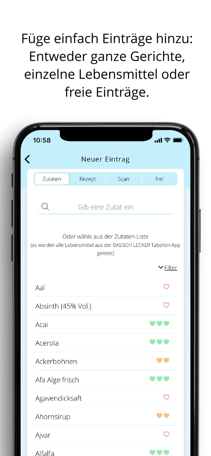 Säure-Basen-Tracker